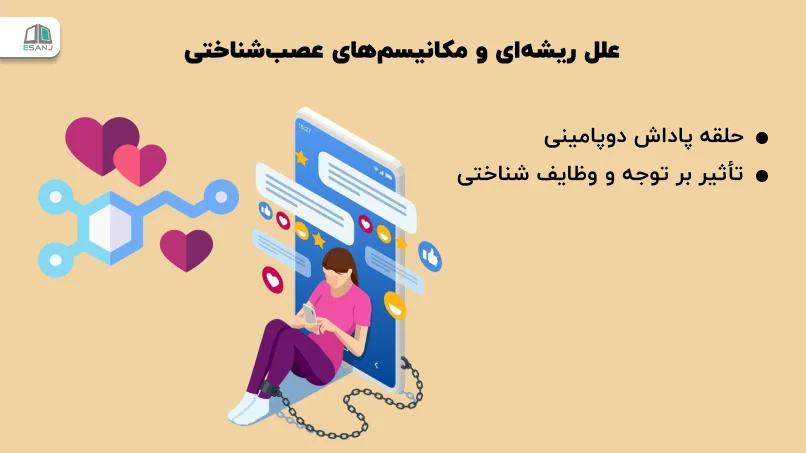 علل ریشهای و مکانیسمهای عصبشناختی