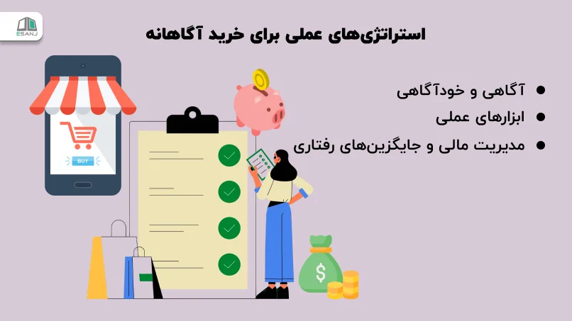 استراتژیهای عملی برای خرید آگاهانه