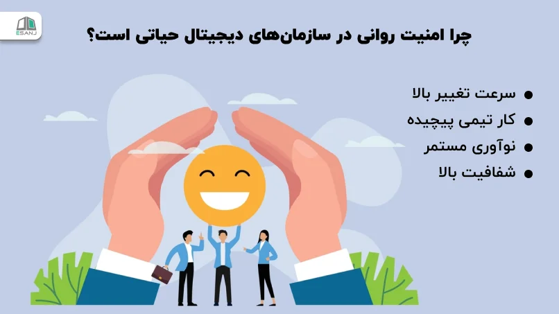 چرا امنیت روانی در سازمانهای دیجیتال حیاتی است؟