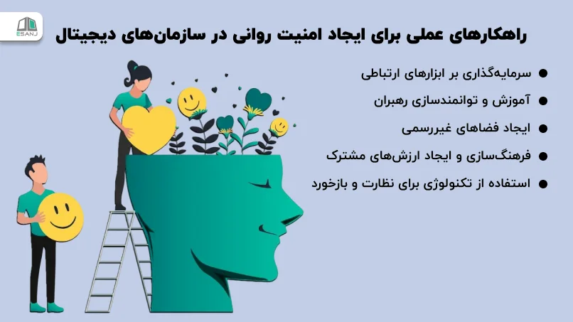 راهکارهای عملی برای ایجاد امنیت روانی در سازمانهای دیجیتال