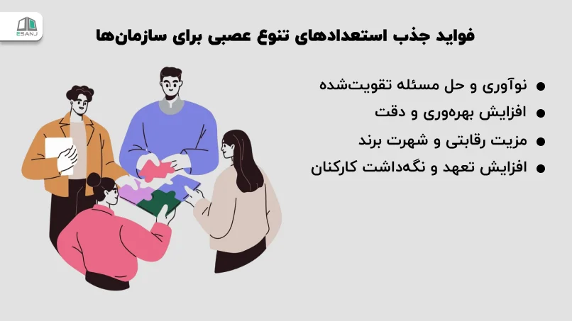 فواید جذب استعدادهای تنوع عصبی برای سازمانها