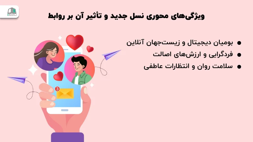 ویژگیهای محوری نسل جدید و تأثیر آن بر روابط