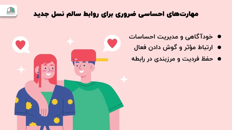 مهارتهای احساسی ضروری برای روابط سالم نسل جدید