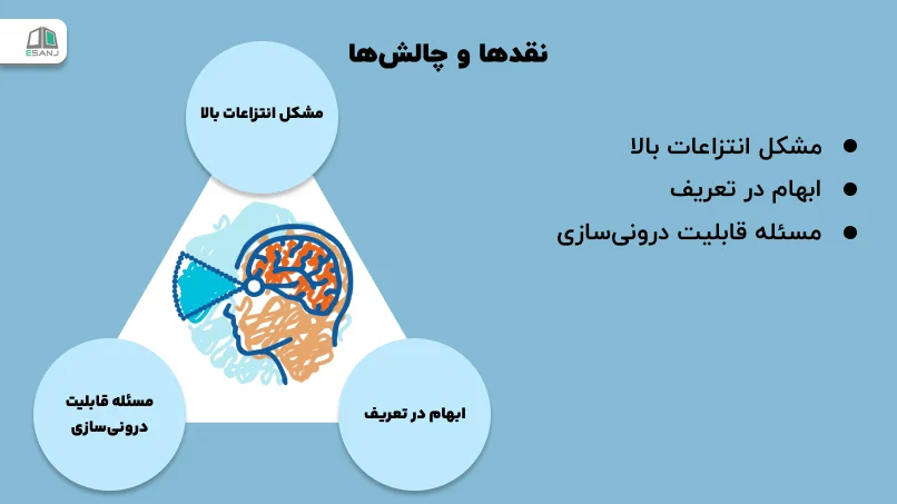 نقدها و چالشها