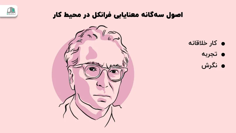 اصول سه&zwnj;گانه معنایابی فرانکل در محیط کار