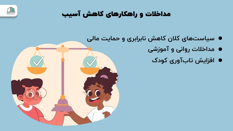 مداخلات و راهکارهای کاهش آسیب