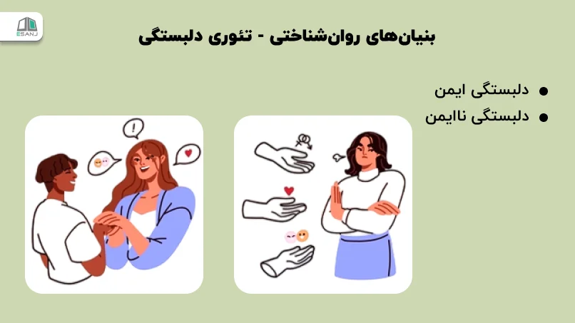 بنیانهای روانشناختی - تئوری دلبستگی