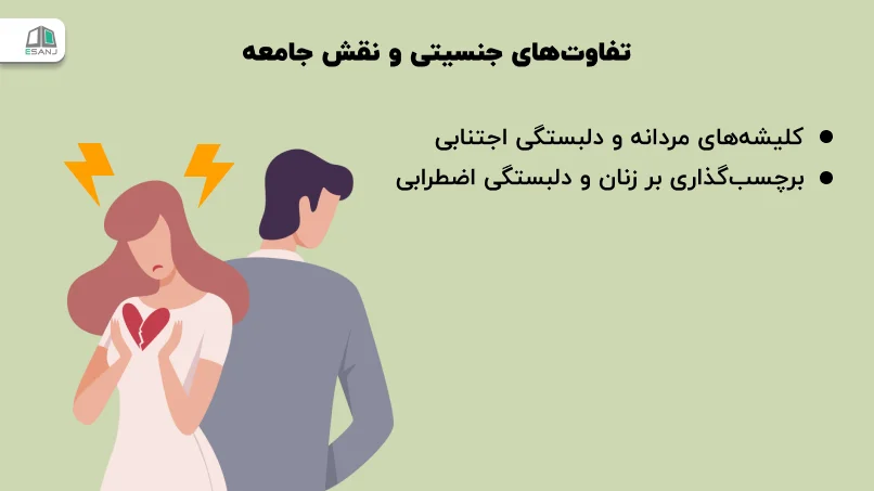 تفاوتهای جنسیتی و نقش جامعه