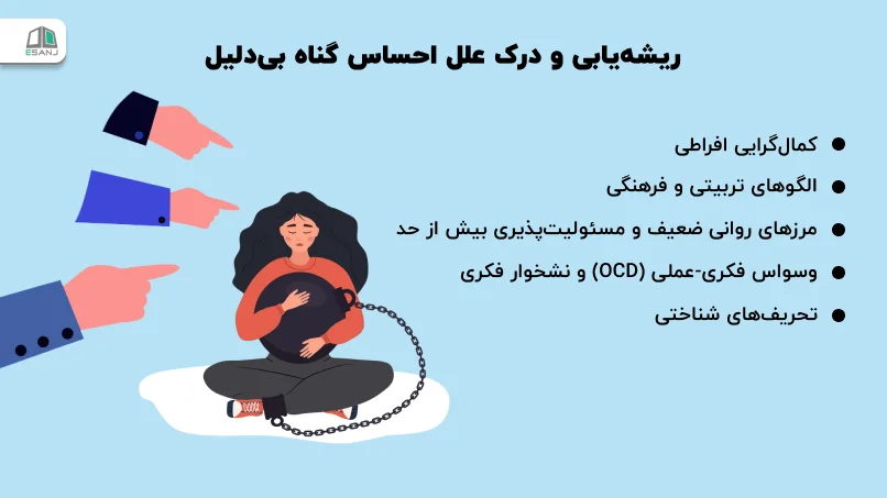 ریشهیابی و درک علل احساس گناه بیدلیل