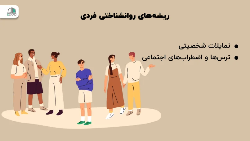 ریشه&zwnj;های روانشناختی فردی