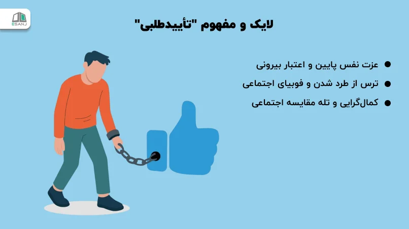لایک و مفهوم تأییدطلبی