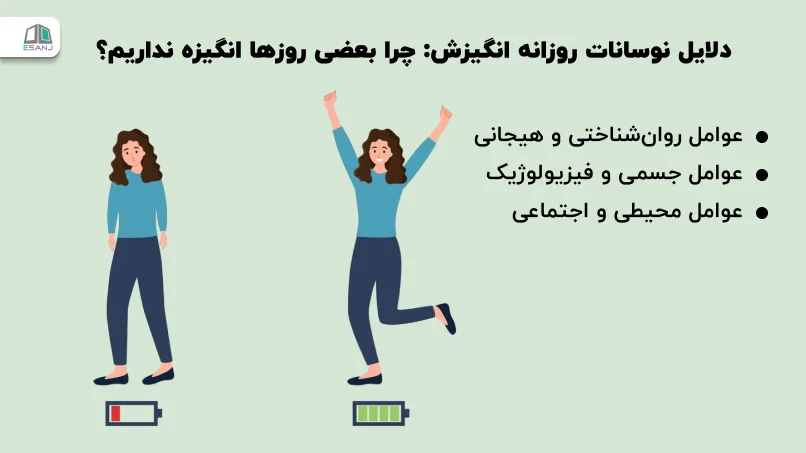 دلایل نوسانات روزانه انگیزش