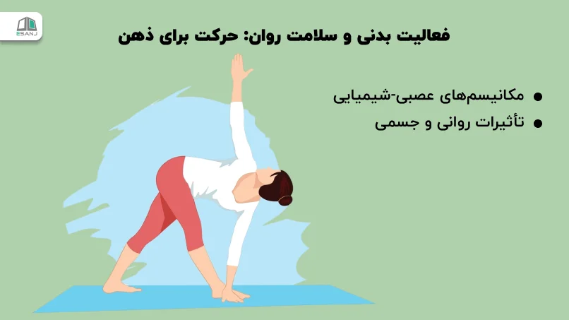 فعالیت بدنی و سلامت روان