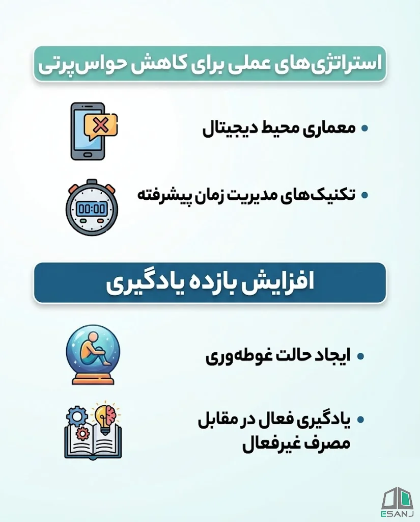 استراتژی&zwnj;های عملی برای کاهش حواس&zwnj;پرتی