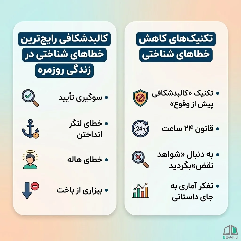 رایج&zwnj;ترین خطاهای شناختی در زندگی روزمره