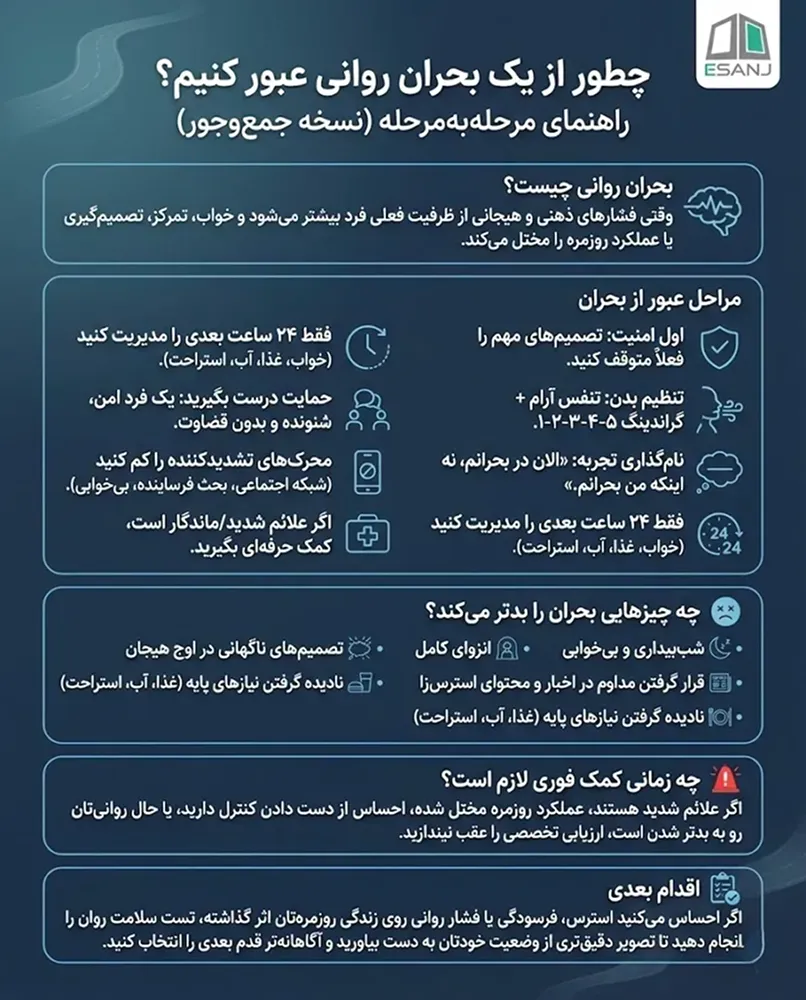 چطور از یک بحران روانی عبور کنیم؟