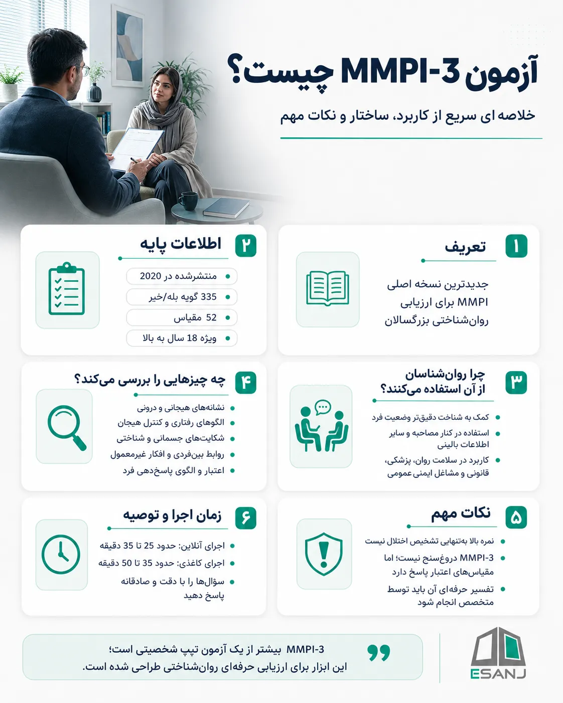 آزمون شخصیت شناسی چندوجهی مینه سوتا (MMPI-3)