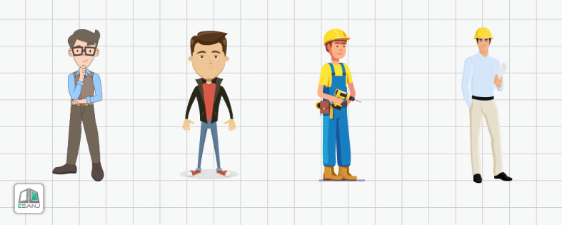 تیپ های شخصیتی و شغل مناسب آن ها