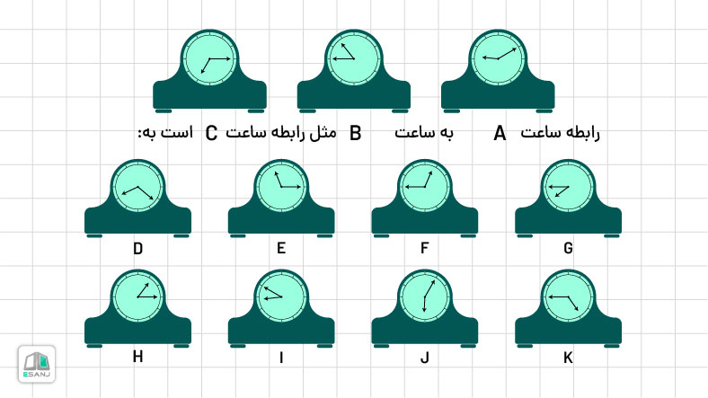 تست هوش ریاضی تصویری