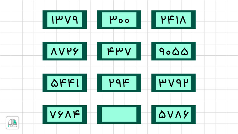 تست هوش ریاضی
