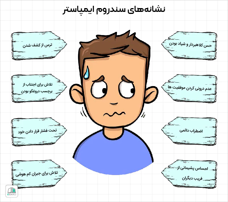 نشانه های سندروم ایمپاستر