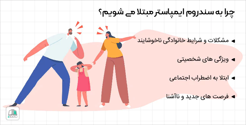 علت سندروم ایمپاستر