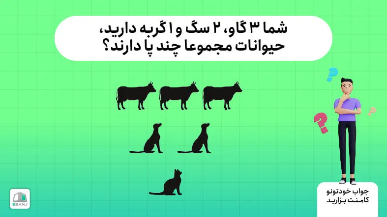 چیستان تصویری گاو