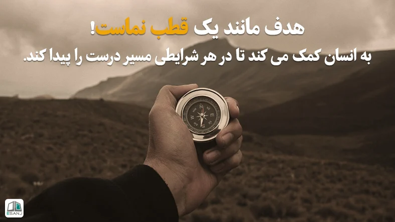 جملات انگیزشی برای موفقیت