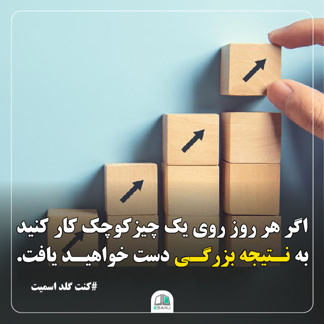 جملات انگیزشی کنت گلد اسمیت