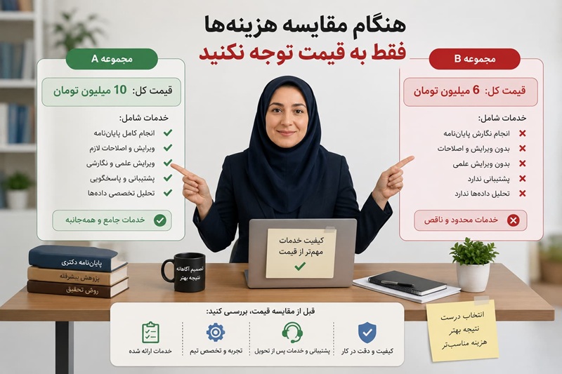 هنگام مقایسه هزینه پایان نامه دکتری فقط به قیمت <strong class='view_keyword' data-description='توجه، به توانایی حاضرالذهن بودن شخص نسبت به محرکی خاص، بدون تحت تاثیر واقع شدن توسط تحریکات جانبی و محیطی اطلاق می شود.' onclick='view_tooltip(this)' >توجه</strong> نکنید