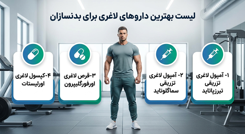 لیست بهترین داروهای لاغری برای بدنسازان