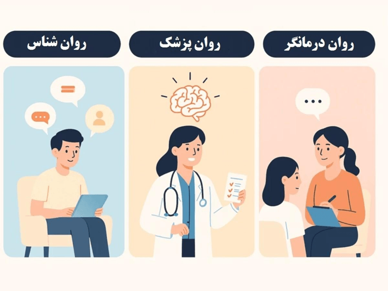 از کجا بفهمم باید پیش چه متخصصی بروم؟