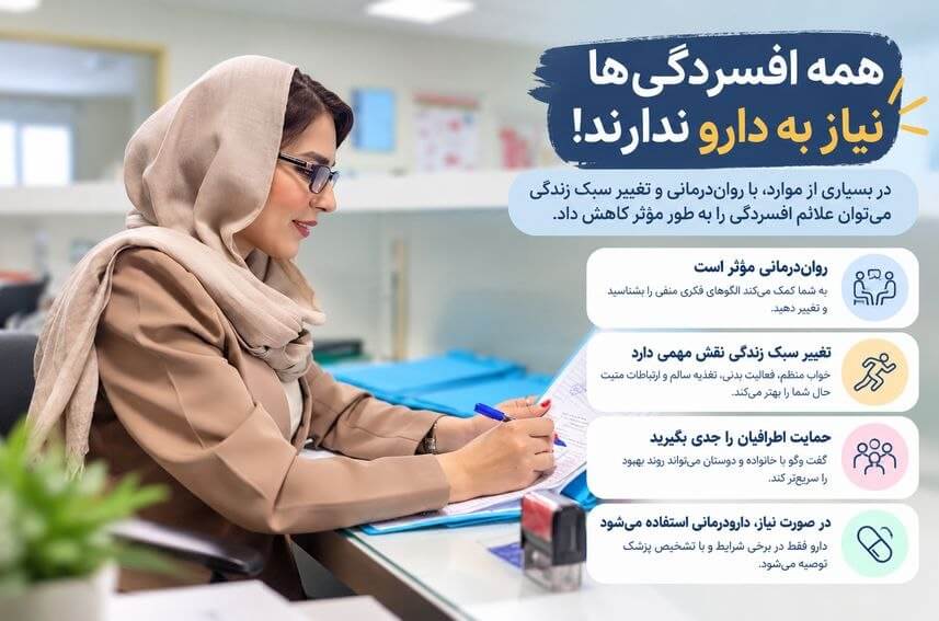 مثلث نجات افسردگی