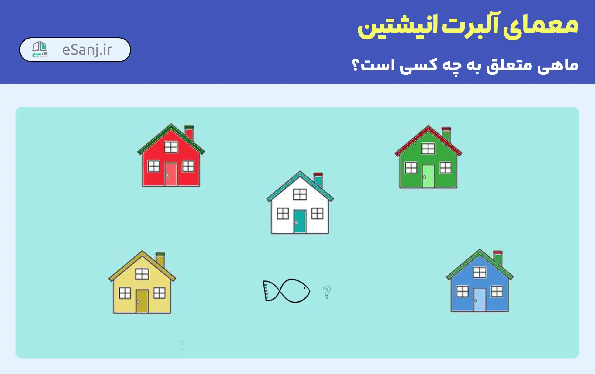 معمای آلبرت انیشتین