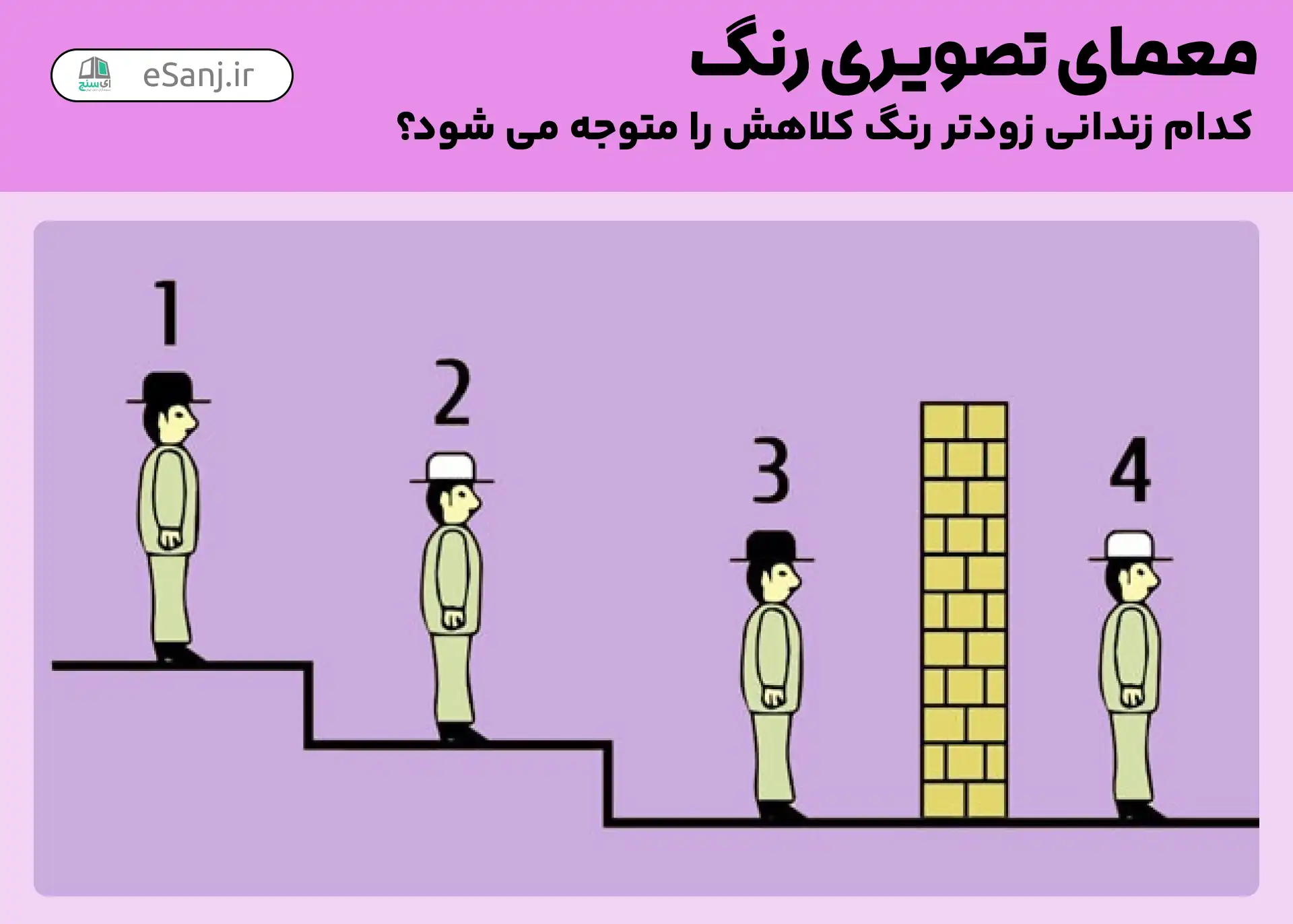 معمای رنگ کلاه زندانی ها