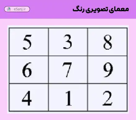 معمای تصویری رنگ جدولی