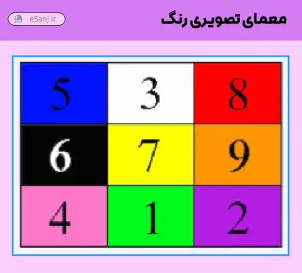 جواب معمای تصویری رنگ جدولی