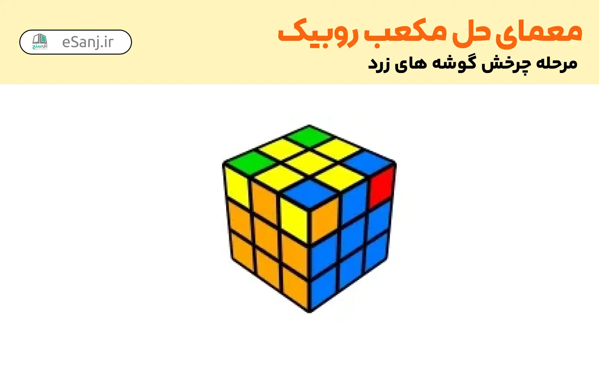 حل مکعب روبیک: مرحله چرخش گوشه های زرد