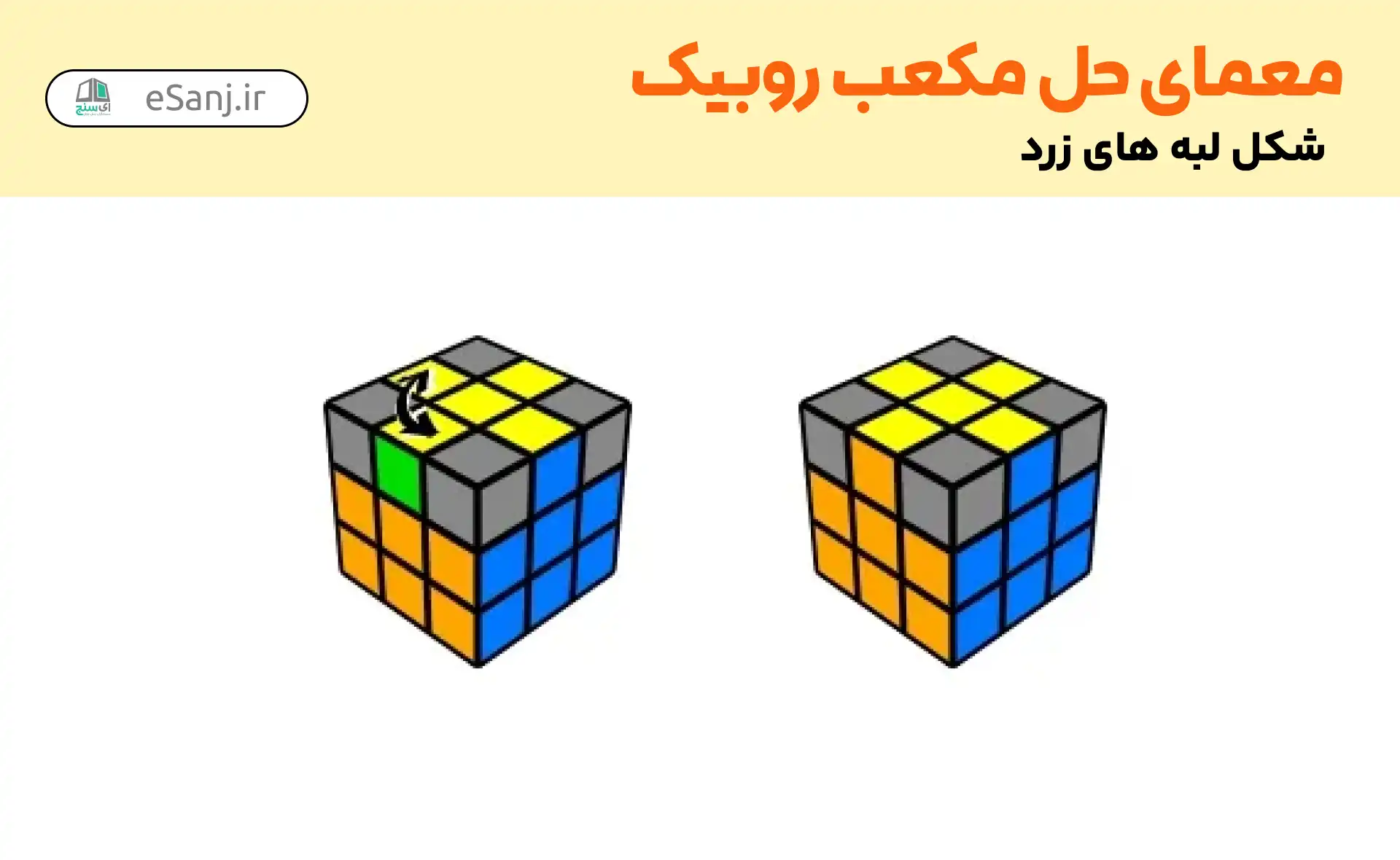 حل مکعب روبیک: شکل صحیح لبه های زرد