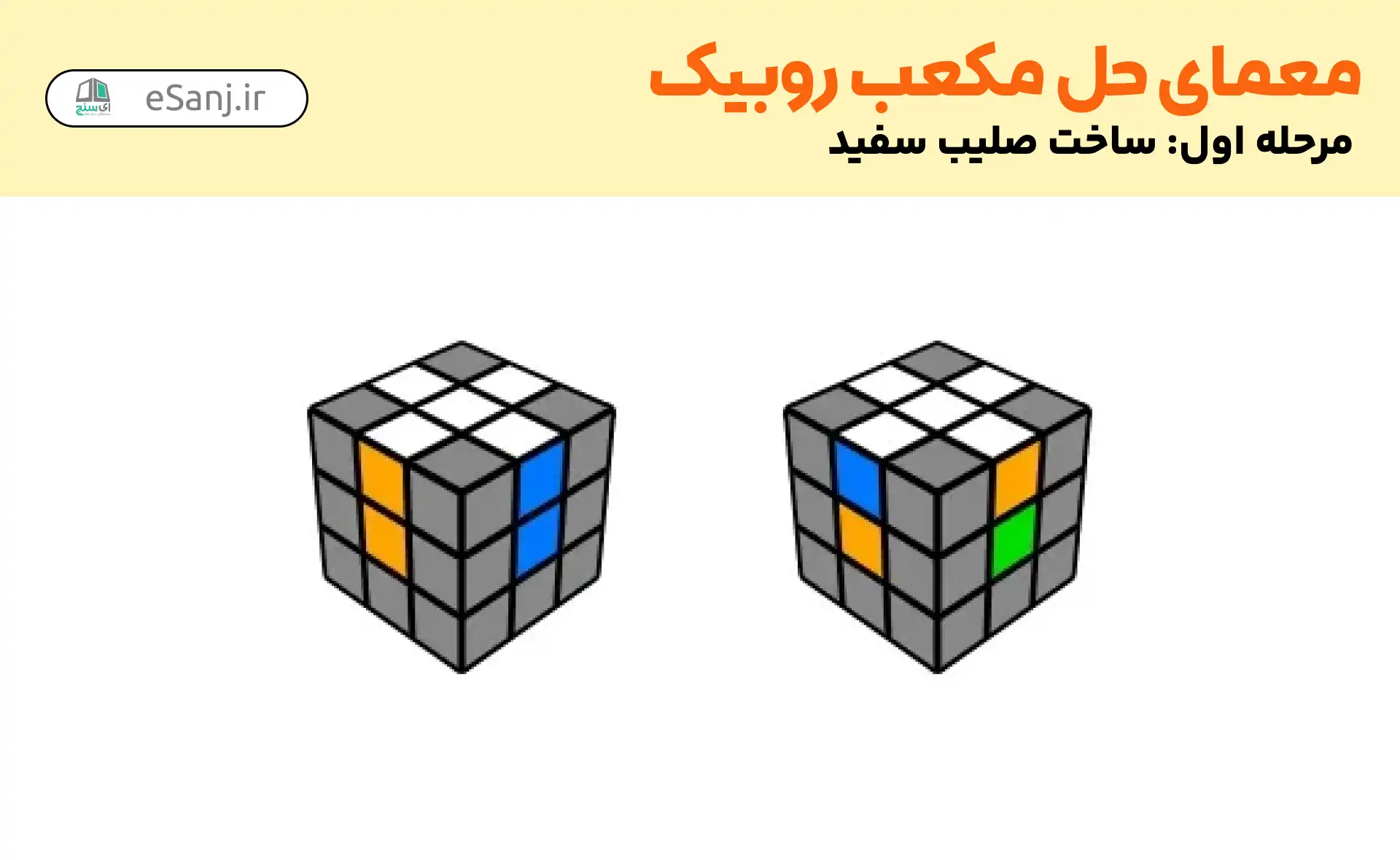معمای حل مکعب روبیک: ساخت صلیب سفید