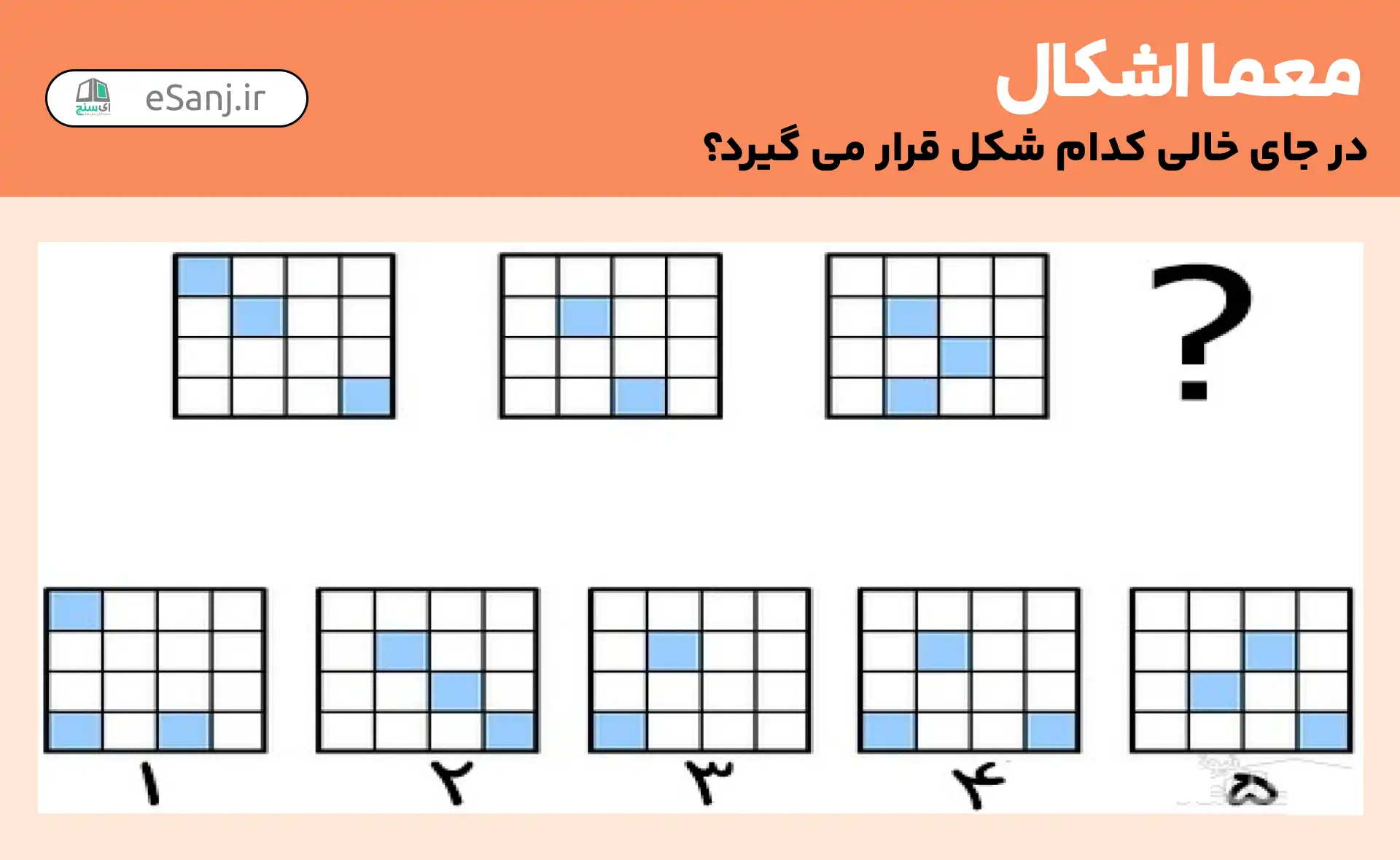 معما اشکال: در جای خالی کدام مربع قرار می گیرد؟