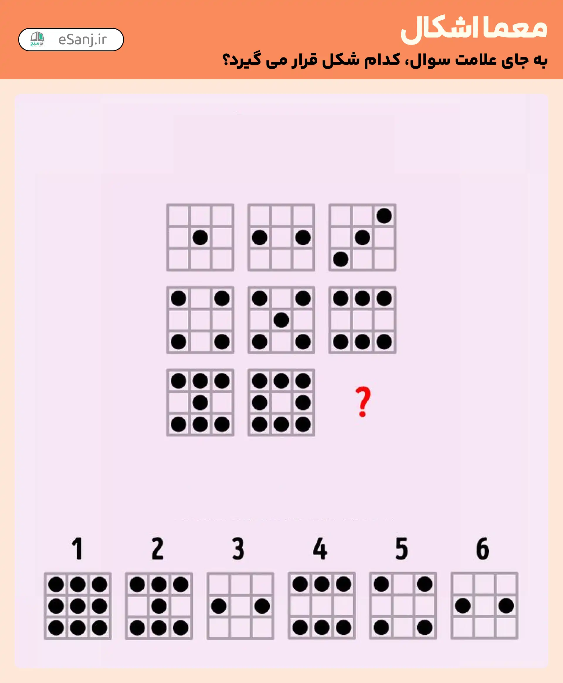 معما اشکال: به جای علامت سوال کدام شکل را باید قرار دهیم؟