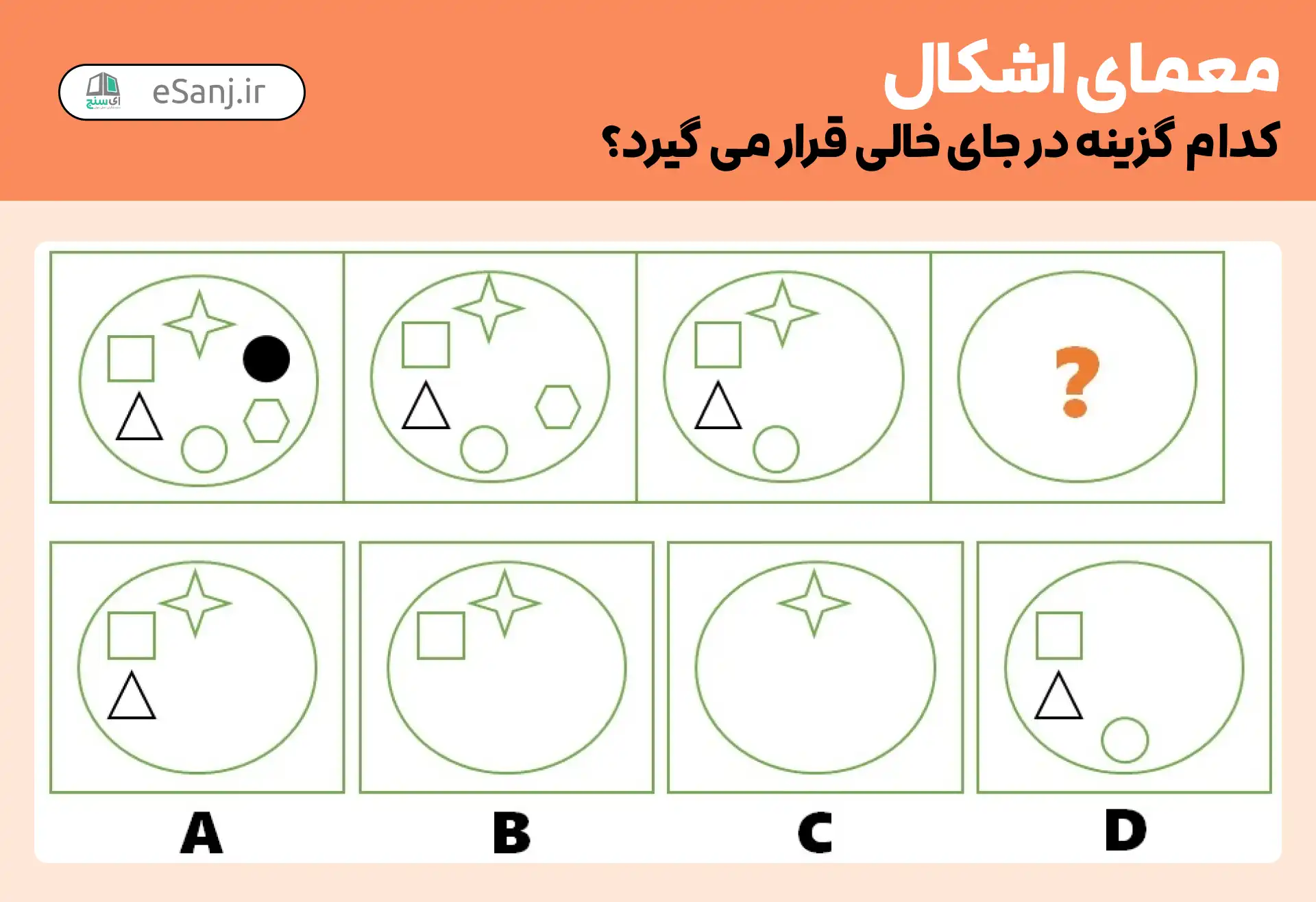 معمای اشکال: گزینه صحیح کدام است؟