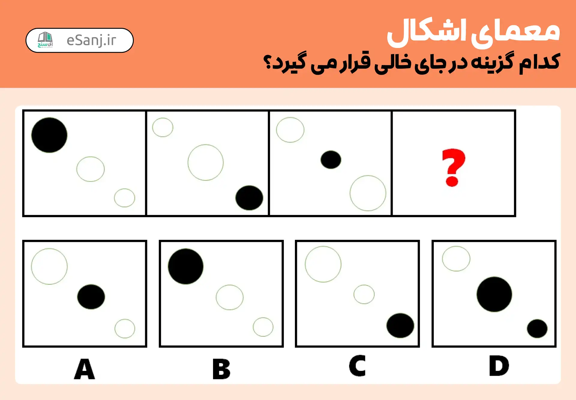 معمای اشکال:کدام گزینه صحیح می باشد؟