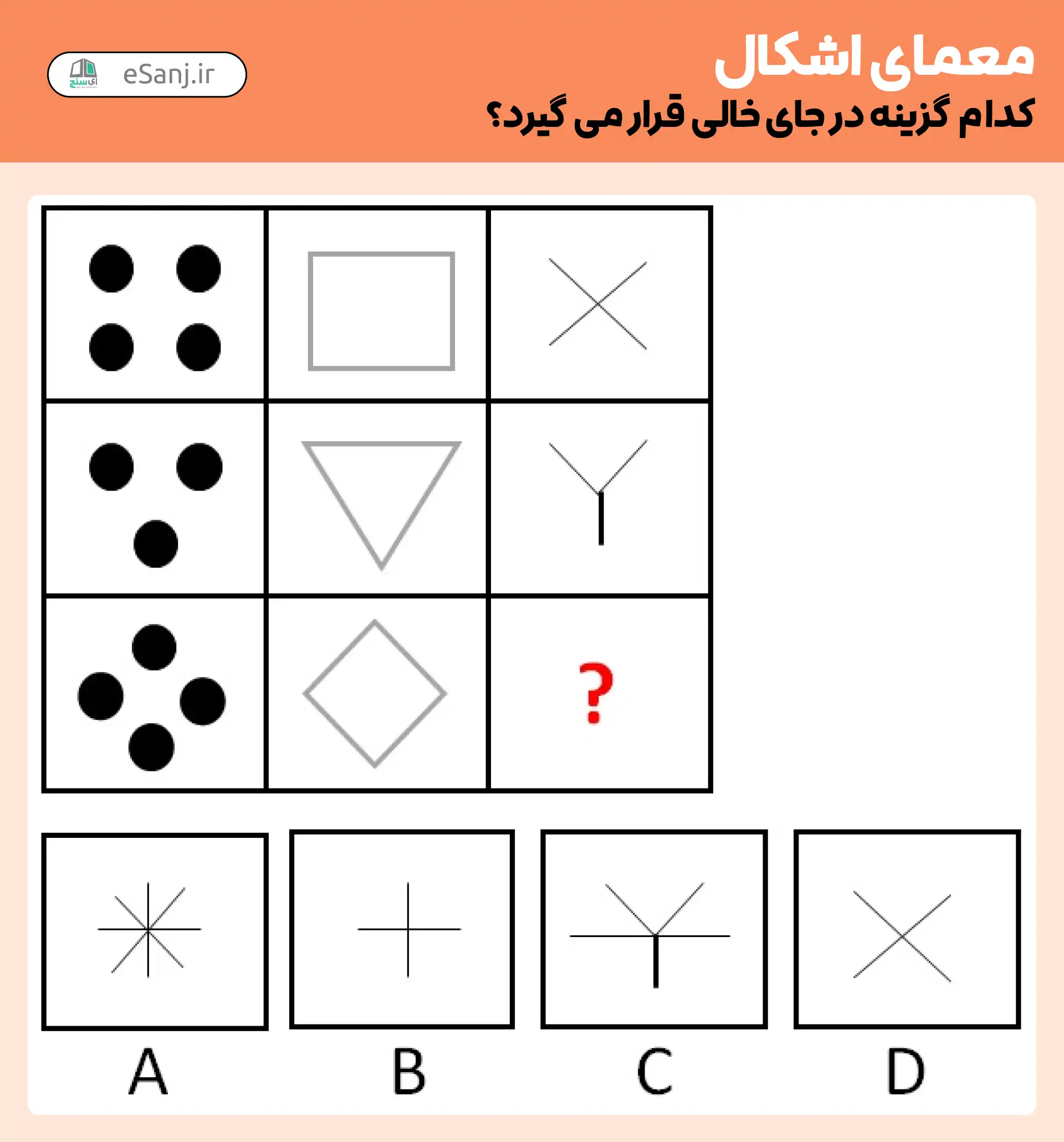 معمای اشکال: گزینه صحیح کدام است؟