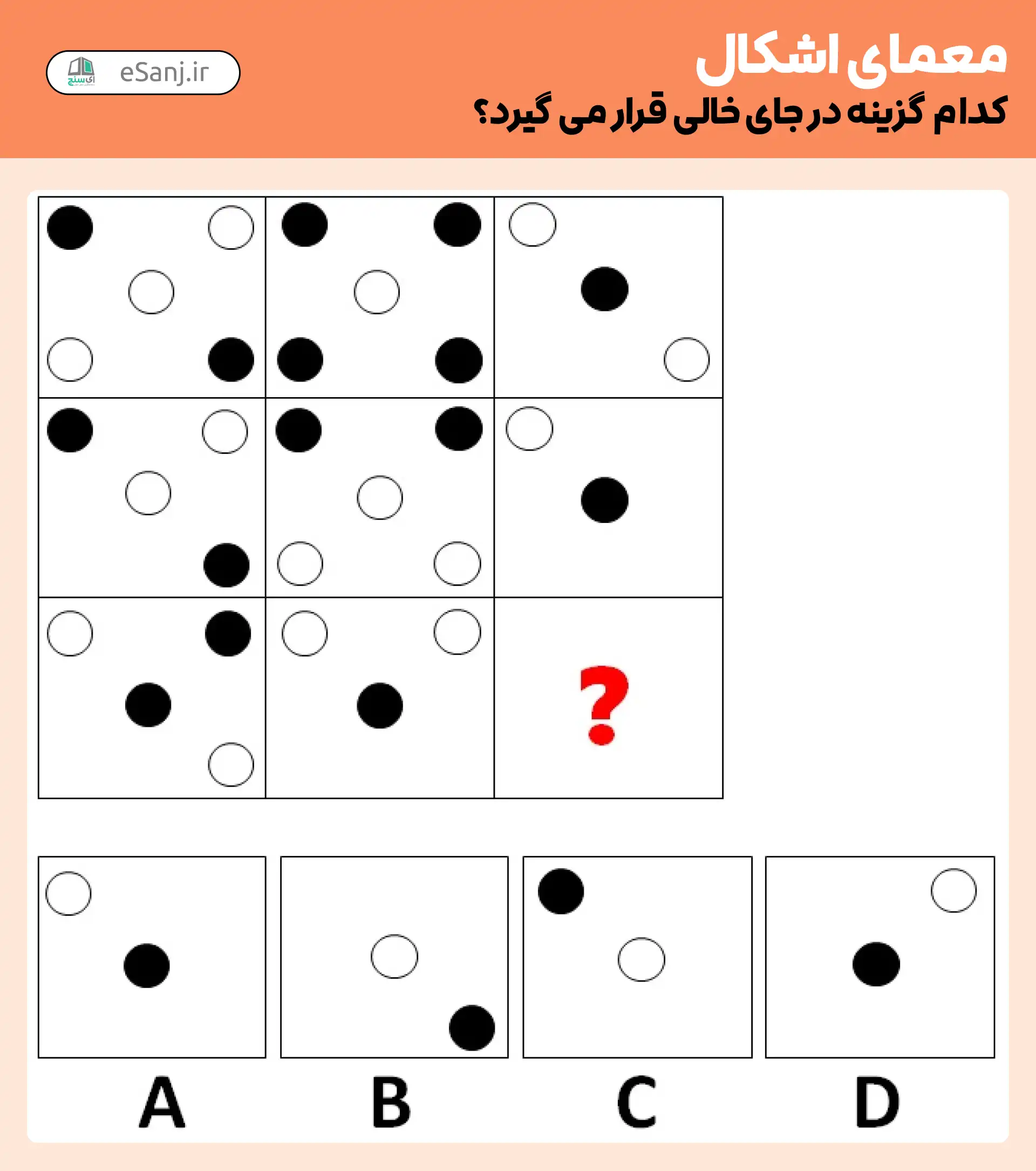 معمای اشکال: کدام گزینه را در جای خالی بگذاریم؟