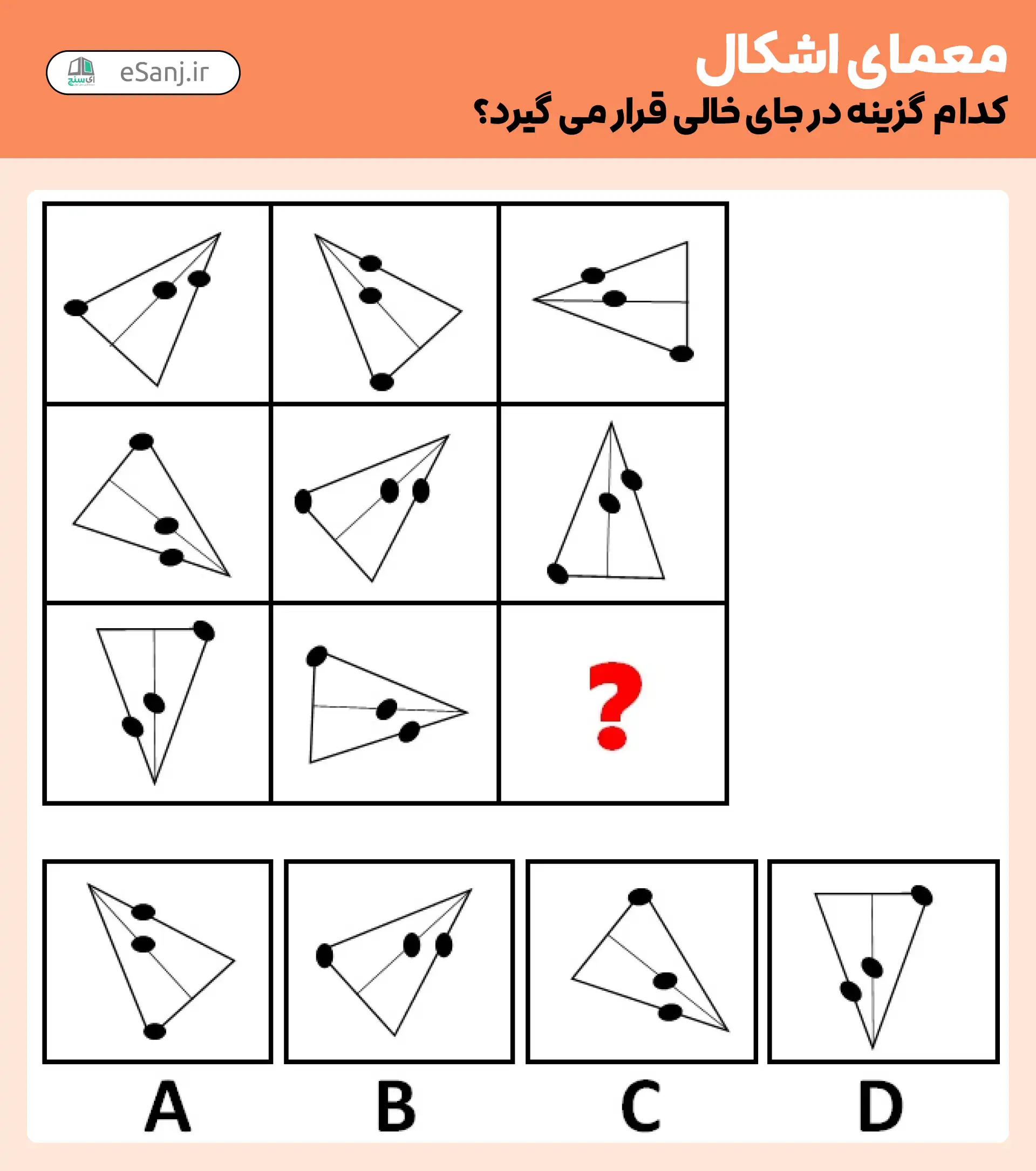 معمای اشکال: گزینه صحیح کدام مورد است؟