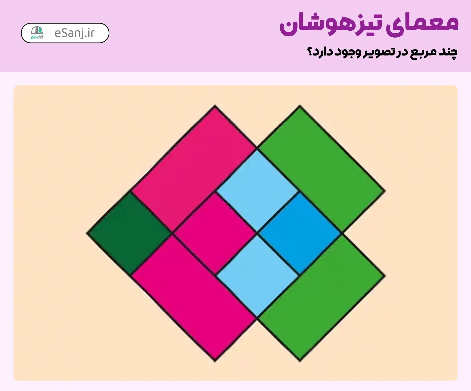 معمای تیزهوشان: چند مربع در تصویر می بینید؟