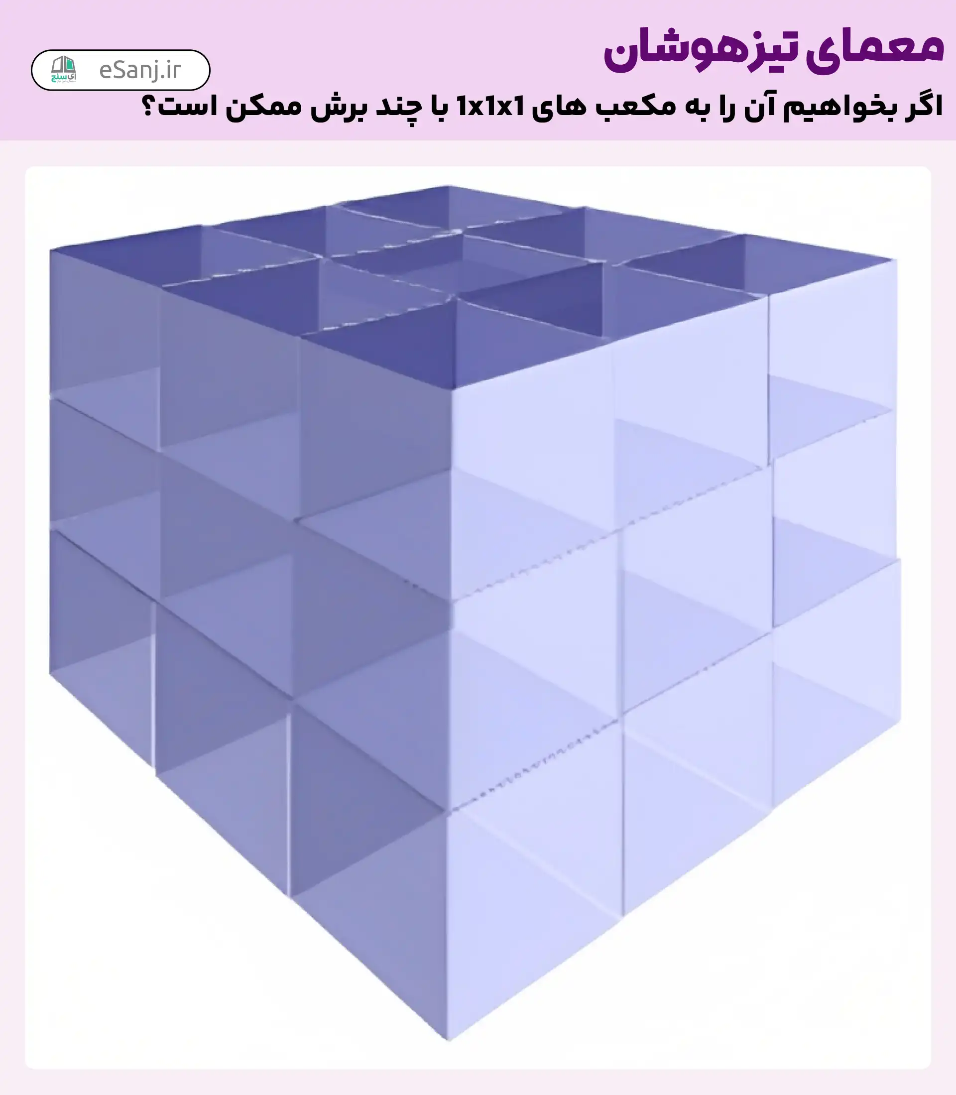 معمای تیزهوشان: برش مکعب 3*3*3 و تبدیل آن به مکعب 1*1*1