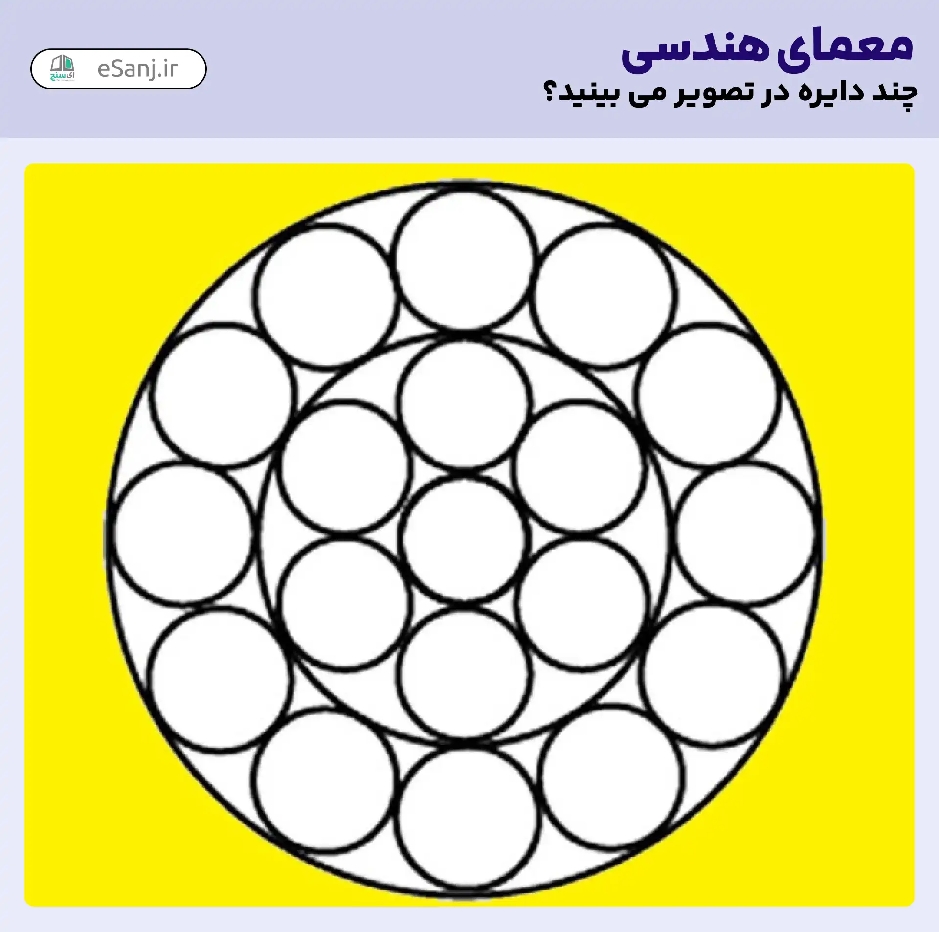معمای هندسی: چند دایره در تصویر وجود دارد؟